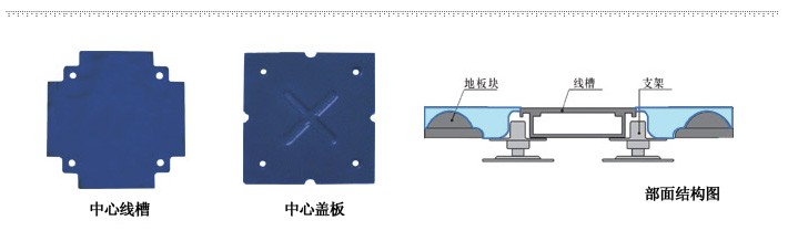 OA网络线槽地板部面结构图