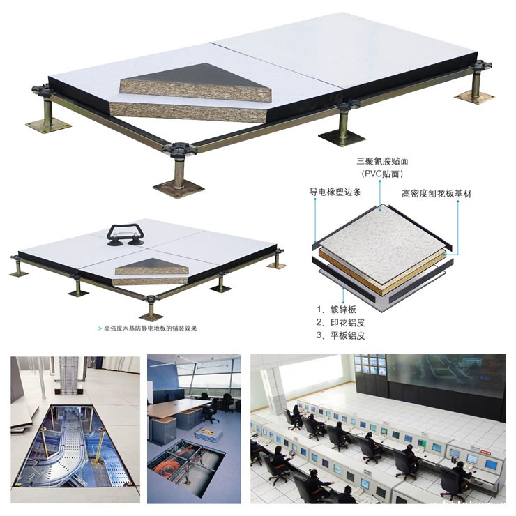 高架（架空）活动地板的广泛使用  