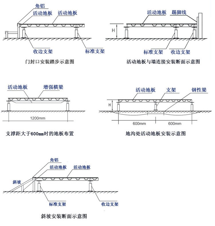 华体汇体育官网入口appAPP下载收边