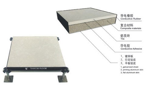 陶瓷华体汇体育官网入口appAPP下载的5大特色及适用范围