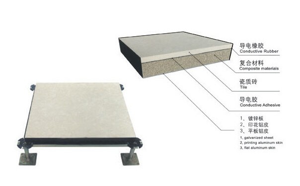 陶瓷面华体汇体育官网入口appAPP下载